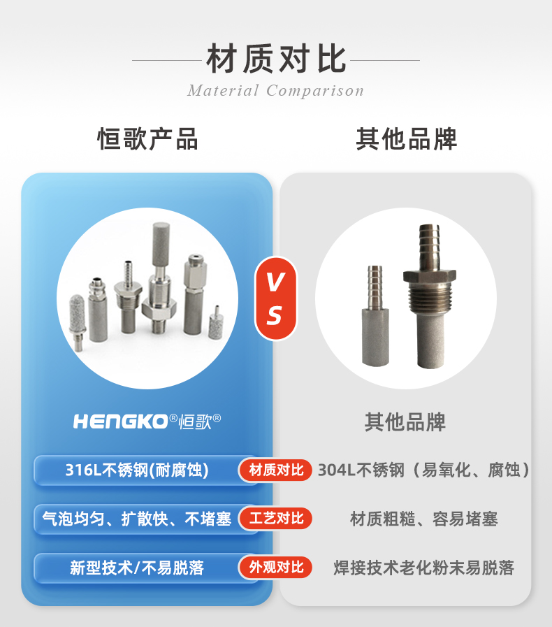 納米不銹鋼曝氣頭_04.jpg