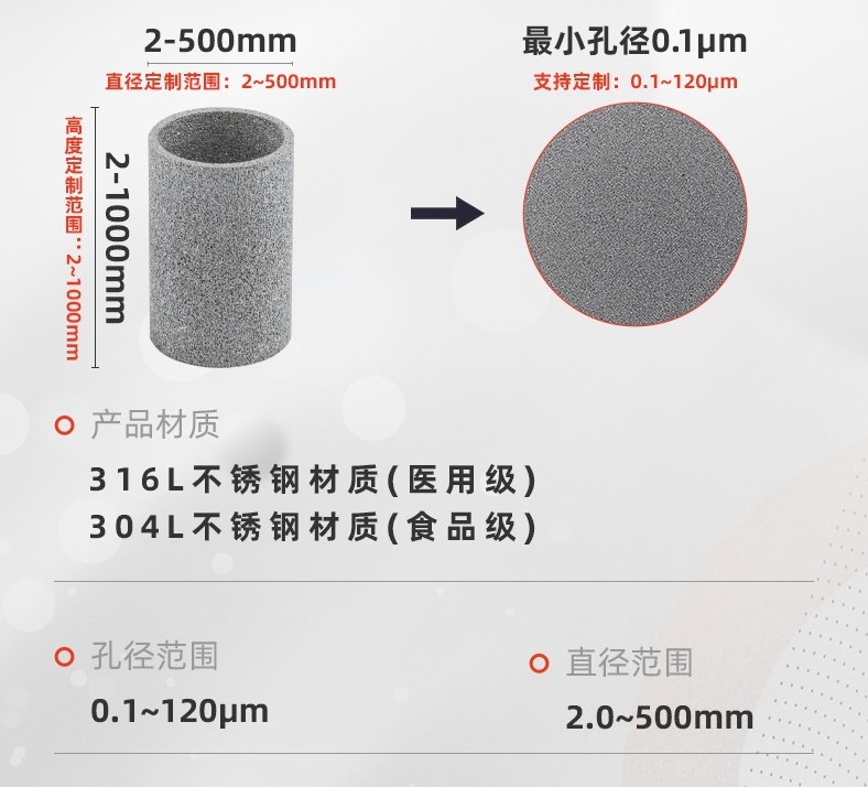 20241205-不銹鋼燒結過濾管_05_看圖王.jpg