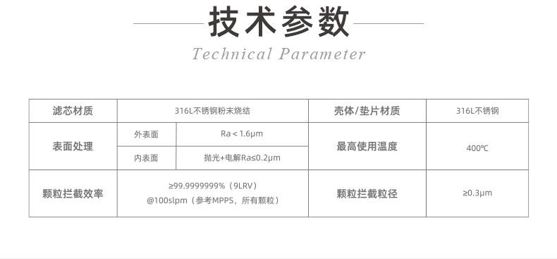 20241130-儀器保護(hù)專用過濾器++_03.jpg